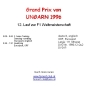 Preview: 1996 12 Qualifying Ungarn Budapest