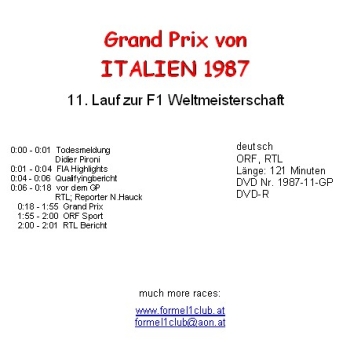 1987 11 Italien / Monza; deutsch