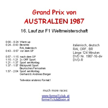 Preview: 1987 16 Qualifying,... Australien / Adelaide