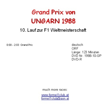 1988 10 Ungarn / Budapest