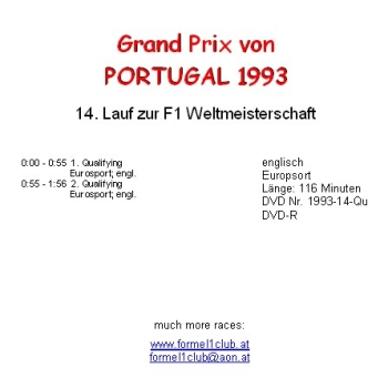 1993 14 Qualifying Portugal Estoril