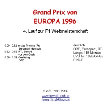 1996 04 Qualifying Europa Nürburgring