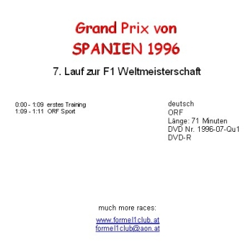 1996 07 Qualifying Spanien Barcelona
