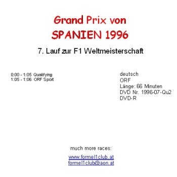 Preview: 1996 07 Qualifying Spanien Barcelona