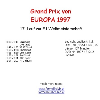 Preview: 1997 17 Qualifying Europa Jerez