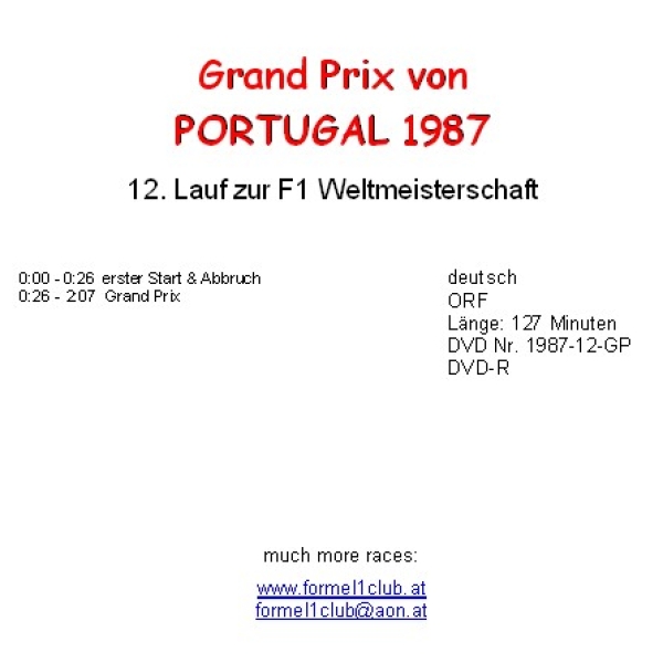 1987 12 Portugal / Estoril