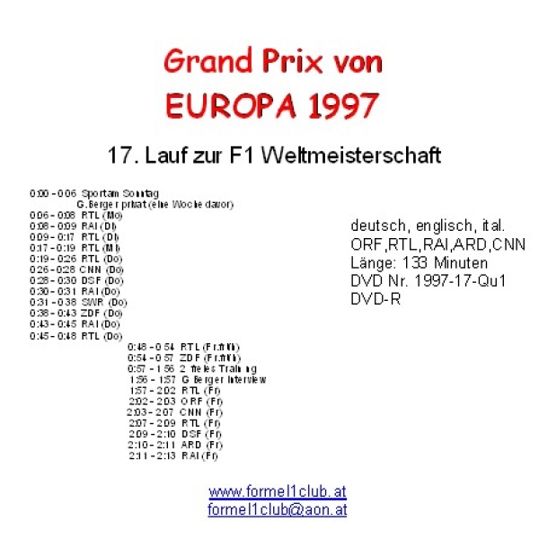 1997 17 Qualifying Europa Jerez