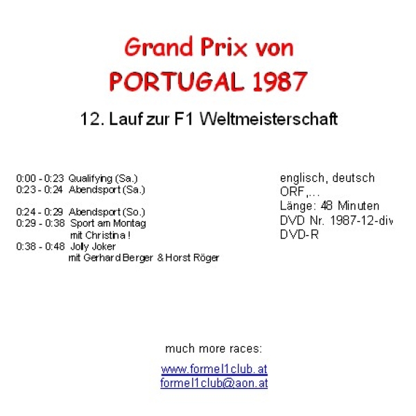 1987 12 Qualifying,... Portugal / Estoril