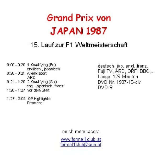 1987 15 Qualifying,... Japan / Suzuka