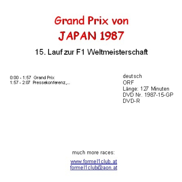 1987 15 Japan / Suzuka