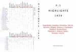 1979 ALLE GPs auf 18 DVDs ! (25 Std. Live-Material)
